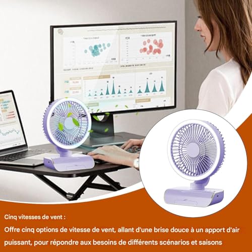 Ventilateur de voyage oscillant avec télécommande et batterie 2000mAh