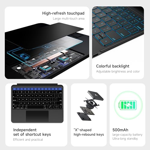 HOU iPad Air 13インチ ケース キーボード (M3/M2 2025)用 取り外し可能なキーボードケース iPad Pro 13 M4 /12.9インチ 6/5/4/3rd の商品画像 3