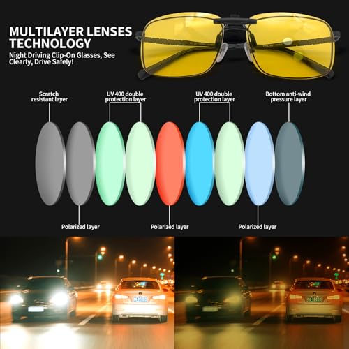 Night Vision Clip-on, Driving Sunglasses for Men and Women, UV400 Polarized Yellow Lens, Clip-on Sunglasses for Night3