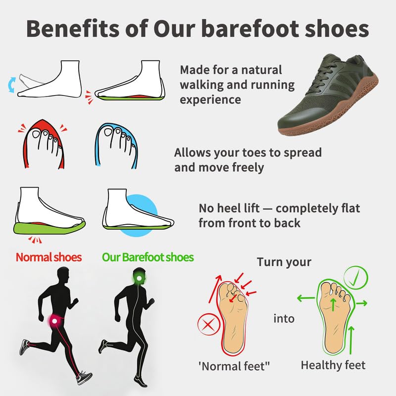 Image of ziitop Barefoot Shoes Men Sneakers Casual Wide Toe Box Running Footwear Zero Drop Tennis Minimalist Walking Grounding Shoes for Gym Workout Weightlifting Hiking Cross Training Trail Climbing