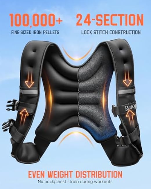 Renoj Weighted Vest for Women Men:10lb/12lb/16lb Weight Training Vest for Workout, Running, Walking, Exercise, Fitness, Weight Loss, Weight Lifting - With Reflective Strips and Storage Pocket