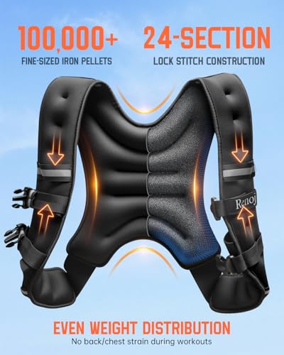 Renoj Weighted Vest for Women