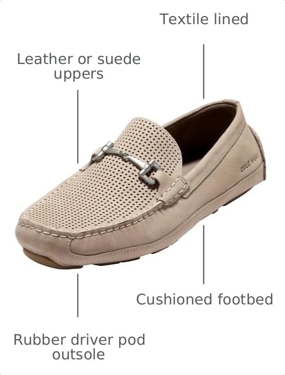 Image of Cole Haan Men's Wyatt Bit