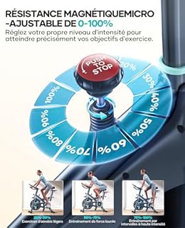 TOPUTURE Velo d Appartement,Vélo d’Appartement avec Écran LCD et Compatible APP, Résistance Réglable,Vélo d’Intérieur Silencieux avec Système d’Amortissement,Siège Confortable,Capacité 160 kg