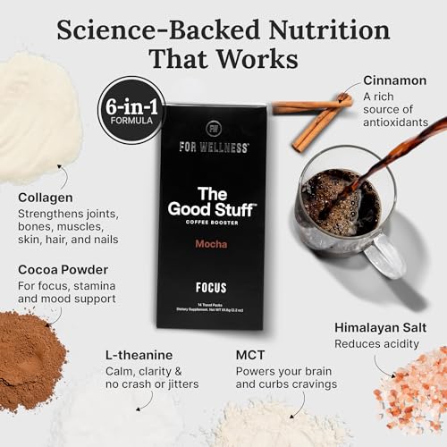 Image of The Good Stuff | Mocha Coffee Booster | Healthy Coffee Creamer for Focus & Energy | Keto, Non-Dairy Creamer Powder with MCT Oil, Collagen & L-Theanine | 14 Servings
