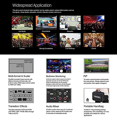 Image of AVMATRIX 6CH SDI & HDMI (4xSDI and 2xHDMI) inputs Mini Multi-Format Video Switcher