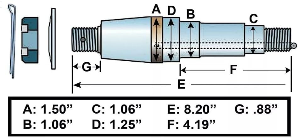Removable Spindle for 3,500lb Torsion Axles EZ lube Torsion Axles Trailer #84 Tie Down Engineering