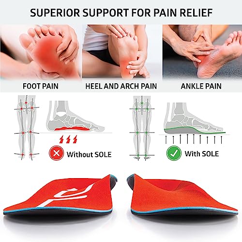 Image of SOLE Active Medium Insoles - Custom Moldable Orthotic Support for Any Arch Type, Plantar Fasciitis Relief - Multiple Sizes