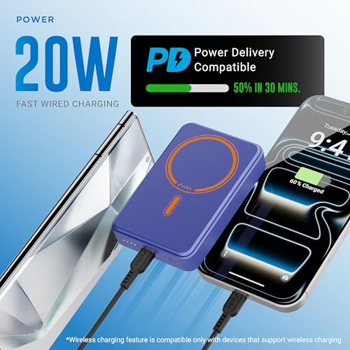 Image of URBN 10000 mAh Stand Magsafe Power Bank with Foldable Stand | 15W Fast Wireless Charging |Strong Magnetic Hold | Type C Input /Output | Pass Through Charging | MagTag Ring Included | (Blue Camo)