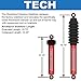 Rocksport RED Steering Stabilizer Kit by MetalCloak, For TJ & LJ Wrangler, 14MM Over Sized Shaft, Multi Seal Performance, Twin Tube Durability, Powder Coat Finish, Easy Installation, Made in the USA