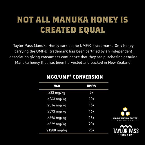 Miel Manuka UMF 5+ Taylor Pass 250 g miniatura 2