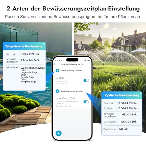 2-Zonen-Wasser-Timer mit Messing-Ein- und Auslass, Sprinkler-Timer für Gartenschlauch, APP-Fernbedienung, WiFi-Schlauch-Timer mit Gateway, Sprachsteuerung mit Alexa, Regenverzögerung und manueller Mod