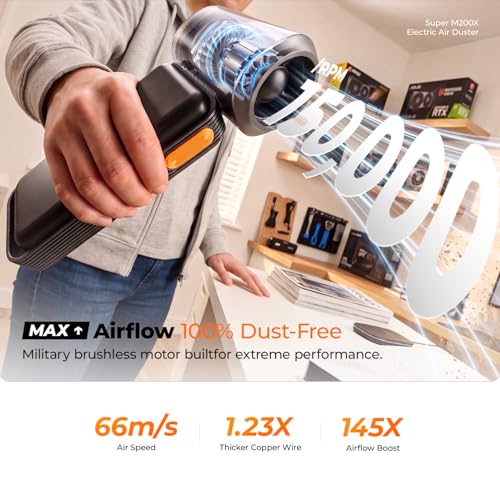 35% Off DooGooCoo M200X Electric Air Duster - Image 5