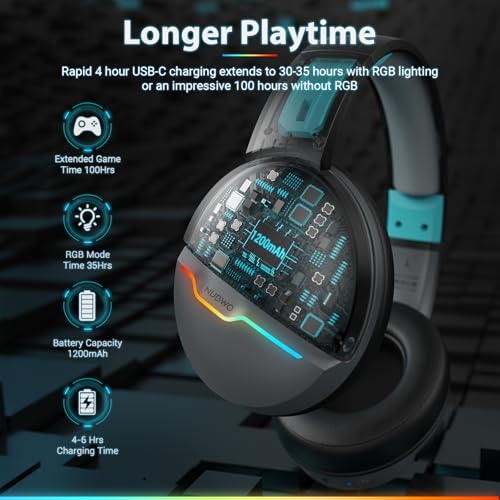 NUBWO G08 Dual Wireless Gaming Headset with Mic for PS5, PS4, PC, Mobile & Tablet | 2.4GHz Wireless & Bluetooth 5.3 | 100 Hr Battery | 50mm Drivers | Lightweight & RGB Lighting - DarkBlue