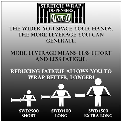 MANPLOW Long Handle Stretch Wrap Dispenser SWD3400 (1)