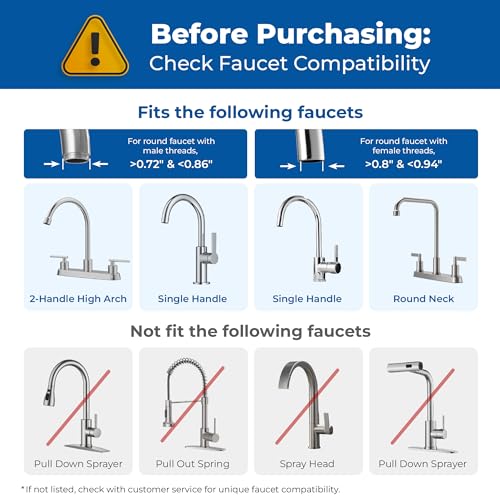 Waterdrop 5-Stage Faucet Filter, NSF Certified, Reduces Heavy Metals & Chlorine, WD-CTF-01