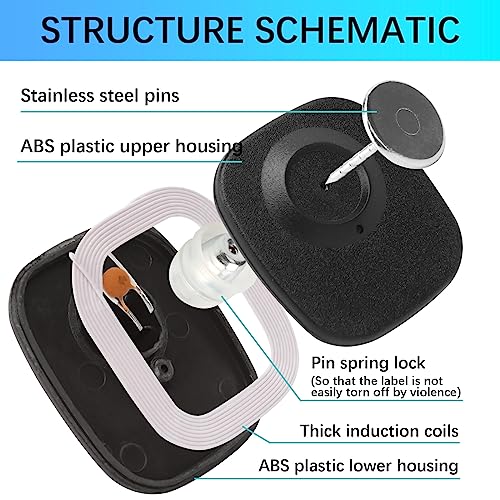 Sun-Home Shine B09MCZVPVR_CA NARF 200Pcs Anti-Theft Retail Eas 8.2Mhz Security Hard Tags,Rf 8.2Mhz Mini Square Eas Tag thumb #3