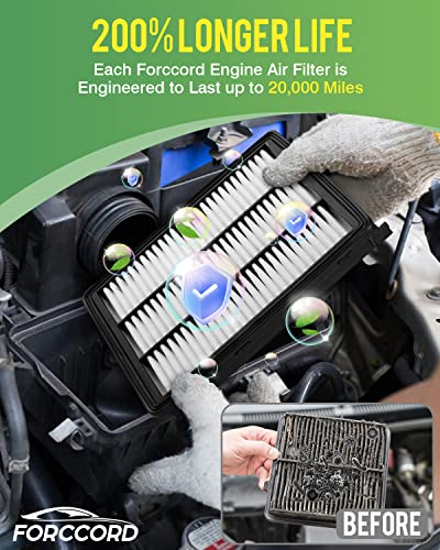Image of Cabin Air Filter and Engine Air Filter Fits for Hyundai Tucson 2016-2021 Activated Carbon Cabin Filter Replacement 97133-D1000 CA12065