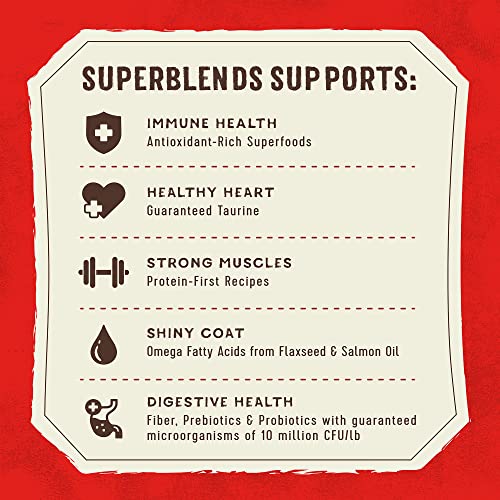 Stella & Chewy's SuperBlends Raw Blend Wholesome Grains Cage-Free Chicken & Duck Recipe with Superfoods, 3.25 lb. Bag - image 7