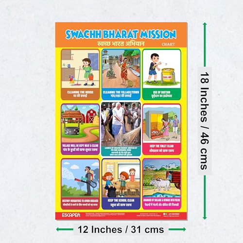 Image of ESCAPER Swachh Bharat Educational Charts (11.5 x 17.5 inches), 300 GSM Paper, Laminated, Self Adhesive Back, Kids Learning Posters, Perfect For Home Schooling, Nursery Students