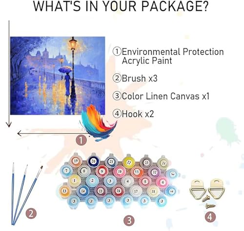 Peinture par numéros adulte paysage idée cadeau femme kit créatif géant
