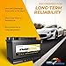 Raymax AGM Car Battery H6 Group 48 – 12V 760 CCA | 70Ah | Maintenance-Free Auto Battery for Cars, Trucks & SUVs, Deep Cycle, Start-Stop Ready, Cold Weather Performance | Size: 10.98