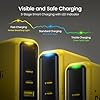 AOHI-Youth-140W-GaN-USB-C-Cargador-de-100W-Cargador-rapido-PD31-PPS-3-puertos-USB-C-Cargador-de-pared-Adaptador-de-corriente-para-MacBook-Pro-16-Dell-XPS-iPhone-15-Pro-iPad-Pro-Tablet