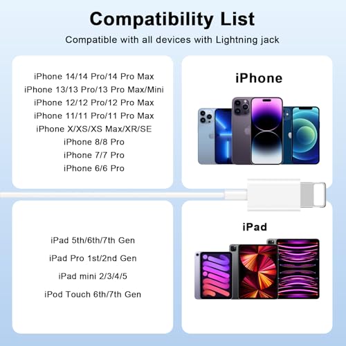 Image of 2 Pack Wired Headphones for iPhone Earbuds iPhone 14 Headphones Wired