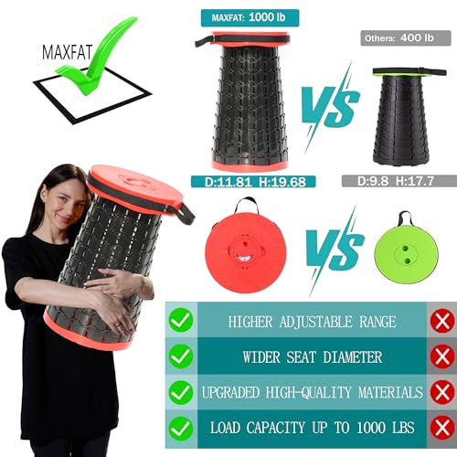 Image of ALEVMOOM Upgraded XXL 50 Portable Collapsible Stool with Cushion,Telescoping Folding Stool for Adults,Yet More Sturdy Camping Stool with Load Capacity 1000lbs,for Outdoor Garden Hiking BBQ Red