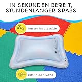 AVEC MAMAN Wassermatte Baby – BPA-freie Wasserspielmatte - Sensorikmatte für Babys - Baby Wassermatte für Bauchlage & Entwicklung - Wassermatte für Baby 3-12 Monate - Spielzeug Baby