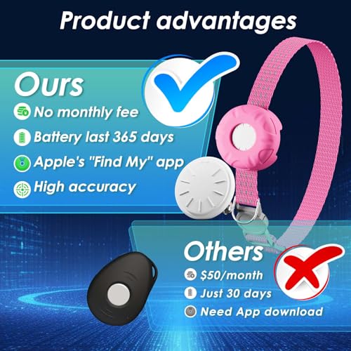 Image of Cat Tracker, GPS Tracker, Compatible with Apple Find My App(Only iOS), Waterproof Cat Tracker Collar with Bell and Safety Elastic Buckle, No Monthly Subscription Fee, Up to 1-Year Battery, Pink