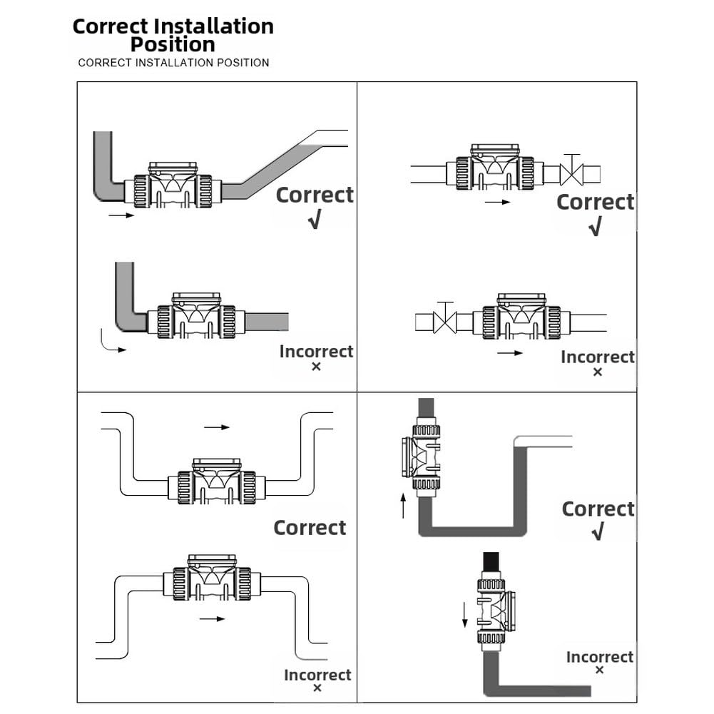 DN25 Medidor de flujo digital con pantalla LCD, sensor de turbina para agua 20-280L/min, ±5% de precisión, PVC nailon hasta 2,0 MPA, para riego de estanques industriales