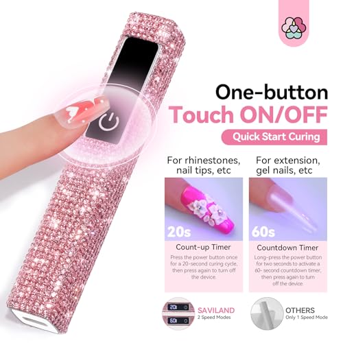 Image of SAVILAND Mini Handheld U V Light for Gel Nails, Glitter Pink, 12W | 10s Flash Cure Lamp, 400mAh USB Rechargeable Battery, 2-Timer Setting, LED Display, Cordless, Portable, Home and Travel Use