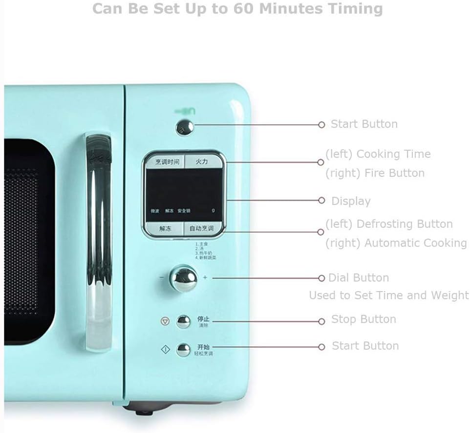 20L Countertop Microwave Oven with 60 Minutes Timing-Memory Turntable-Microwave with Smart Sensor, Easy Clean Interior