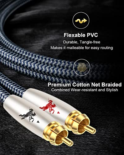 Impeto Rca To 3.5Mm Cable 5Ft/1.5M Aux To Rca Headphone Male To Male Jack Adapter Cotton Braided 1/8 To Rca Audio Y Cord Subwoofer Cable #TOP3