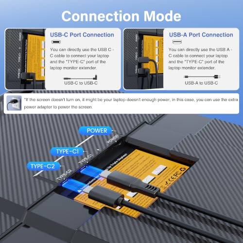 Image of One Cable Connect Laptop Screen Extender Monitor Portable, Ultra Thin 15.6 inch 1080P FHD Triple Screen, Fit 13-17 inch Laptop, Plug & Play Compatiable with Win /Mac /Chrome /Android