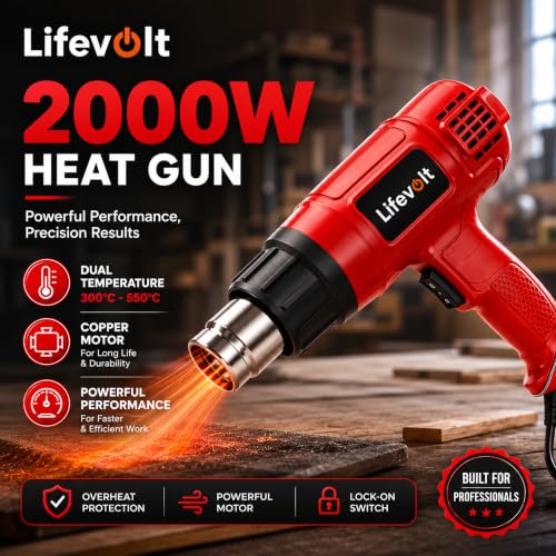 Image of 1800W Heat Gun Hot Air Gun for Paint Removal, Dual Temperature 400C & 550C, Pure Copper Motor, Professional Electric Hot Air Gun for Shrink Wrapping, PVC, Crafts & DIY