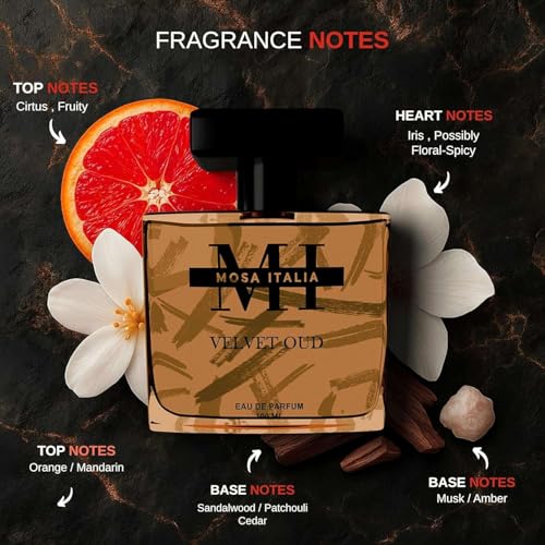 Image of Velvet Oud & Midnight Noir Perfume Combo for Men & Women (100ml Each) | Eau de Parfum Long-Lasting Luxury Sweet, Woody & Aquatic Fragrances Premium Gift Set