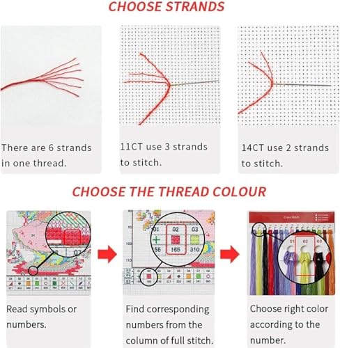 Image of ZuoAnLF Cross Stitch Kits for Adults,14CT Stamped Cross Stitch Kits for Beginner,DIY Needlepoint Embroidery Patterns Kits Embroidery Patterns for Gift Home Wall Decor 16x16 Inch (DIY)