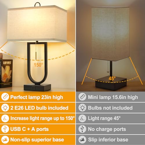 24\'\' Table Lamps Set of 2 - Desk Lamp & Bedside Lamp, 3-Color Temperature, USB C+A Ports, Modern Nightstand Lamps for Bedroom, Living Room, Home Office, Pull Chain Switch, Includes 2 LED Bulbs - Thumbnail 5