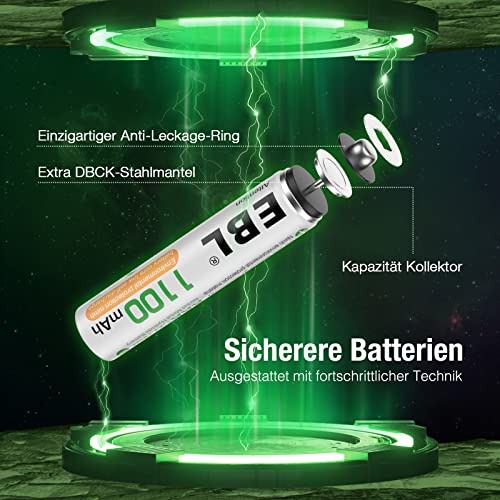EBL AAA Akku 1100mAh 8 Stück - wiederaufladbare Batterien AAA, Typ NI-MH Batterien, geringe Selbstentladung mit Akkubox… – Bild 6