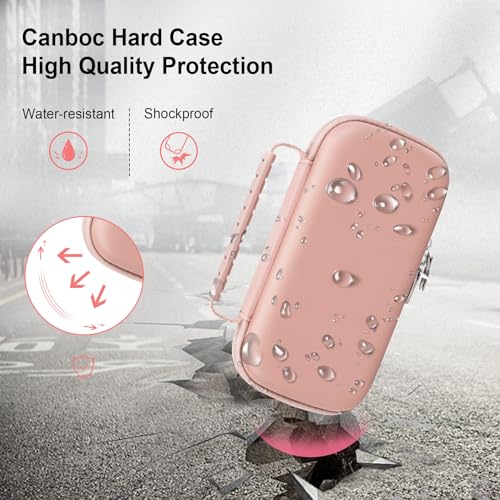 Image of Canboc Carrying Case for Portable Nebulizer for Adults and Kids, Asthma Inhaler Bag, Mesh Pocket fit Packets of Medication or Other Essentials, Rose Gold (Case Only)