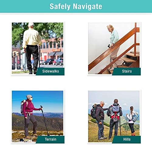 LabNovations Medical Posture Walking Cane, Portable Self-Standing 10 Height Lightweight Adjustable, Folding, Collapsible Hand Walking Stick for Men & Women. 360 Traction Tip