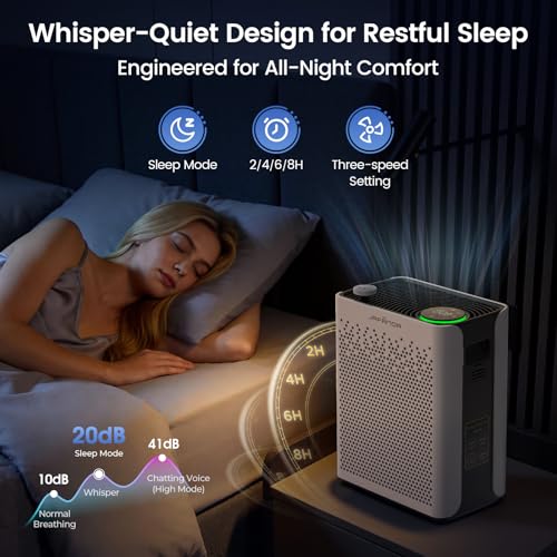 Image of Air Purifiers for Home Bedroom Large Room, Jafanda HEPA Air Purifier with Washable Pre-Filter, AHAM VERIFIED, Air Cleaner with Smart Auto-Mode PM2.5 Display for Pets, Smoke, Dust Pollen