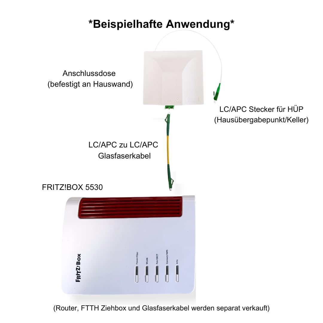 FTTH Ziehbox 20m – vorkonfektioniertes Glasfaserkabel LC/APC 8°, OS2 Patchkabel transparent, 0,9 mm, G.657.B3 für Router