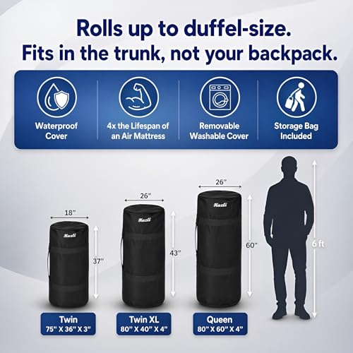 Image of Hazli Matrix AirCell Memory Foam Camping Mattress Pad - CertiPUR-US Roll Up Mattress for Adults - Portable Foam Sleeping Mats for Camping - Camp Cot Sleeping Pad - Floor Sleep Mat Bed Roll for Car RV