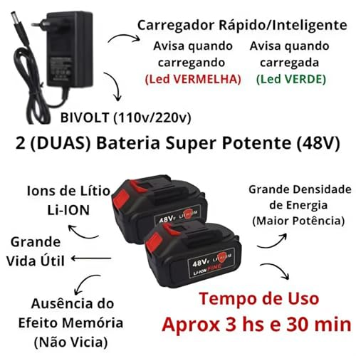 Lavadora Portatil Alta Pressão Sem Fio Duas Baterias 48V Recarregável