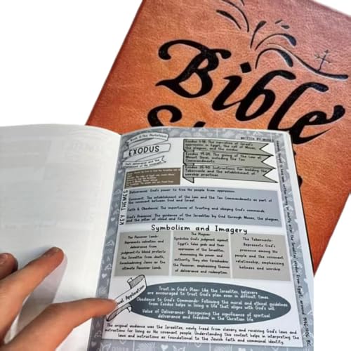 SAGROEAC 66-Page Bible Study Guide & Devotional Journal: Women's 66-Page Yearlong Plan - Daily Scripture Quotes, Prayer Reflections to Strengthen Faith - Christian Gift - Image 4