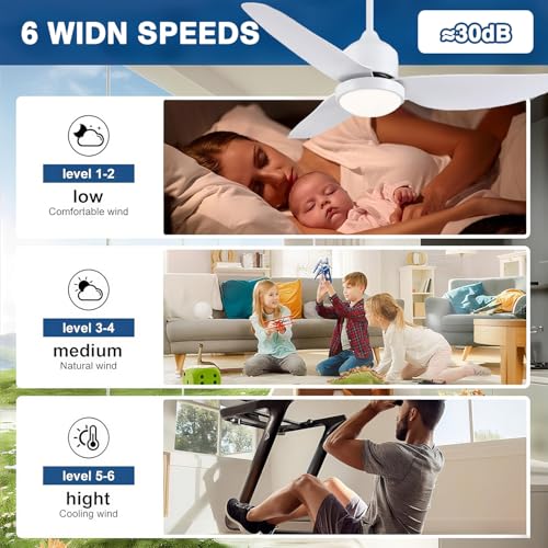 TRUYOK 106CM Étanche Ventilateur Plafond avec Lumiere IP65 Outdoor Plafonnier Ventilateur Dimmable Fan Plafonnier avec Télécommande Silencieux Lustre de Ventilateur pour Pavillon Cour Jardin Balcon – vue 5