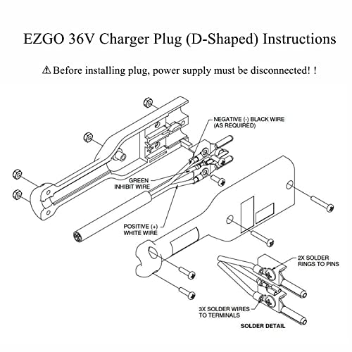 10L0L 36 Volt Powerwise Charger Handle Plug For Ezgo Txt & Medalist Pds/Dcs 1996-Up Golf Cart, Oem# 73345-G01 73345G01 #TOP1